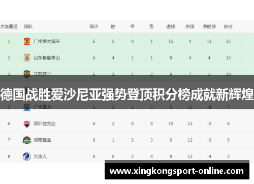 德国战胜爱沙尼亚强势登顶积分榜成就新辉煌